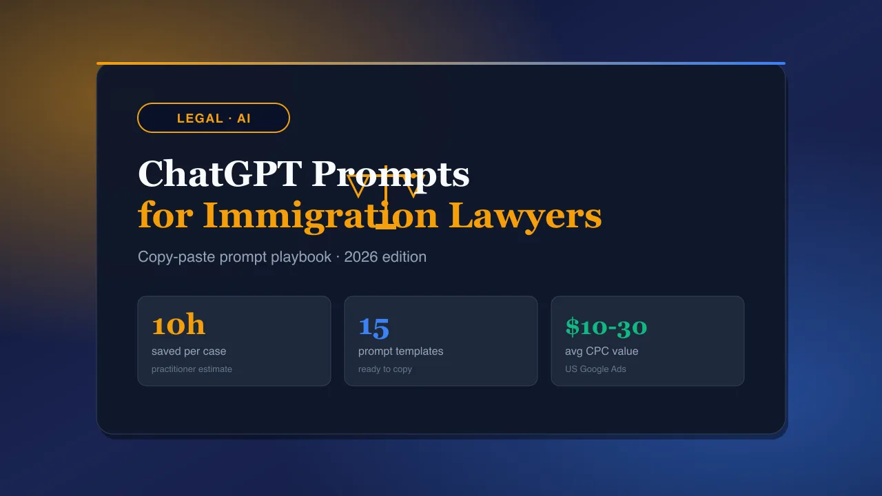 ChatGPT Prompts for Immigration Lawyers 2026: 15 Attorney-Tested Templates