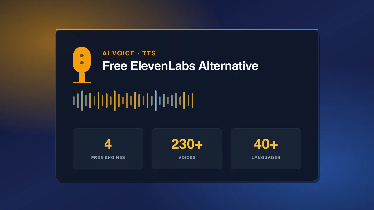Free ElevenLabs Alternative: 4 AI Voice Engines That Actually Work in 2026