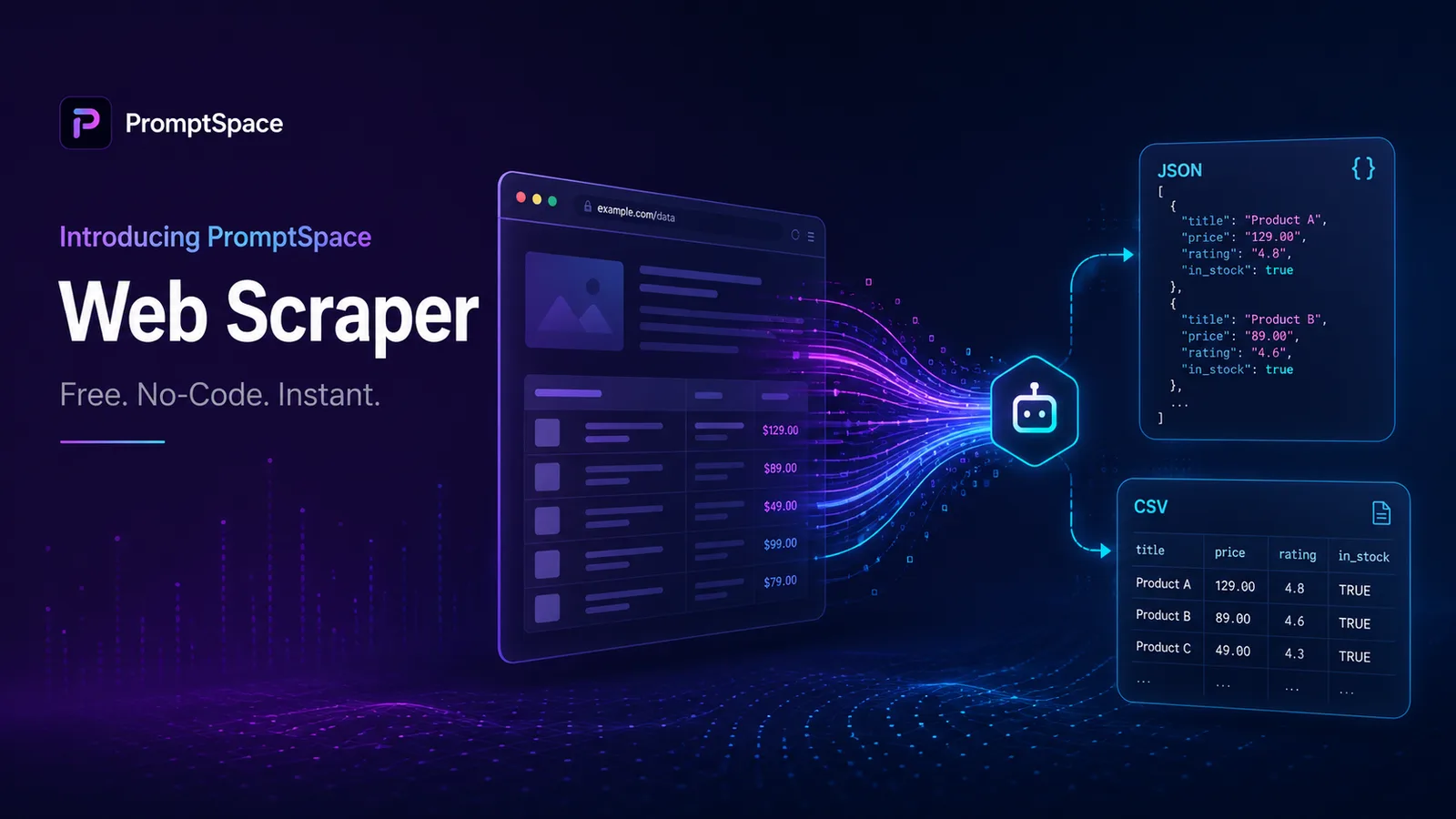 Introducing PromptSpace Web Scraper: Free, No-Code, Instant